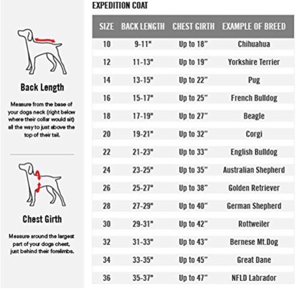 Canada Pooch The Expedition Dog Coat, Charcoal, 32” (MSRP $70) - Picture 4 of 5